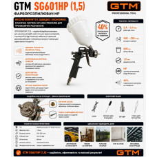 Фарборозпилювач SG601HP 1,5мм-сопло, в/б-0,6л пласт., 4 бар, 85-230л/хв