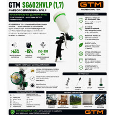Фарборозпилювач SG602HVLP 1,7мм-сопло, в/б-0,6л пласт., 1,9-2,1 бар, 250-300л/хв